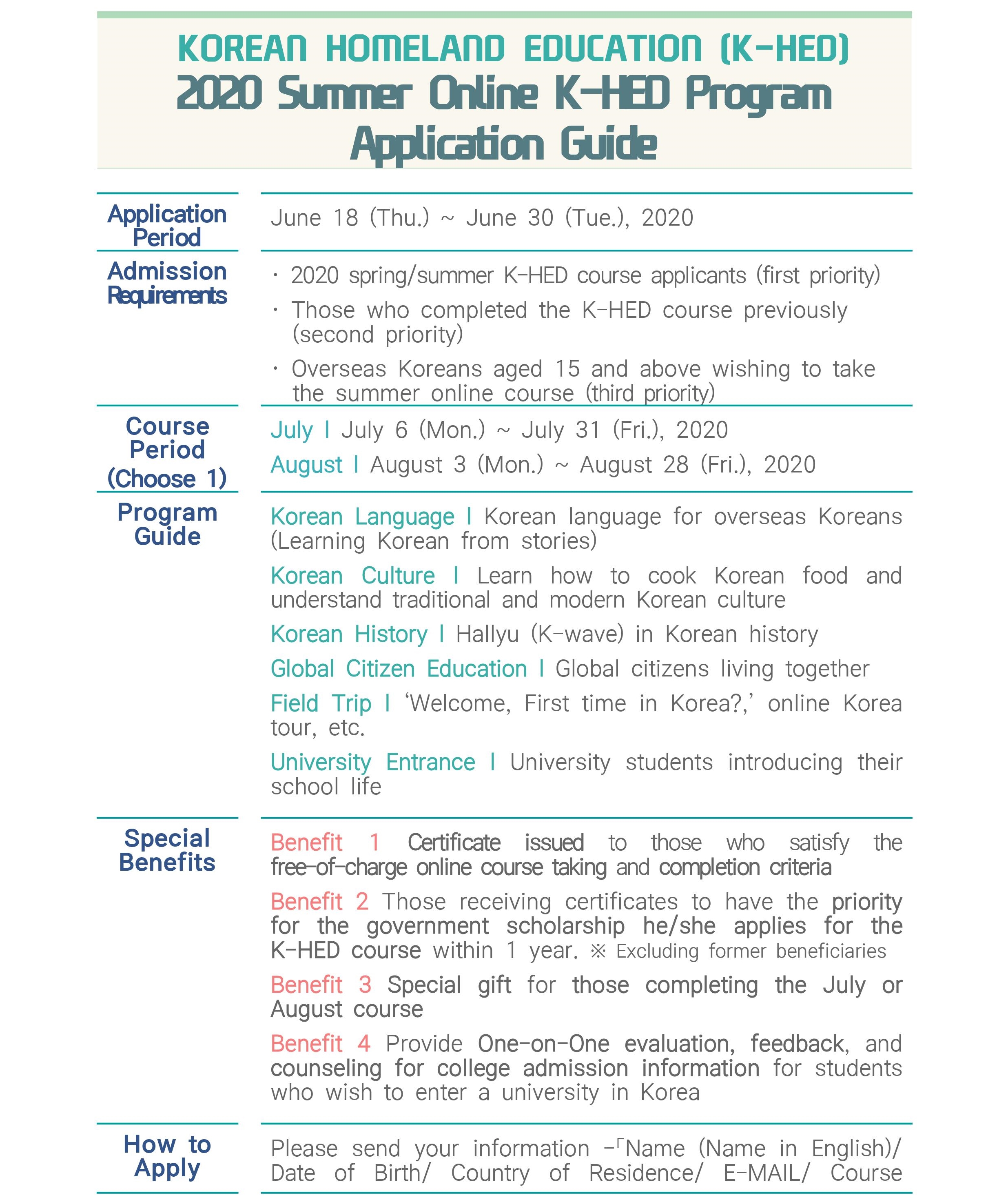 2020 K-HED Summer Online Courses Application Guide(ENG)-1.jpg